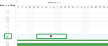 Diagramma di Gantt pietre miliari