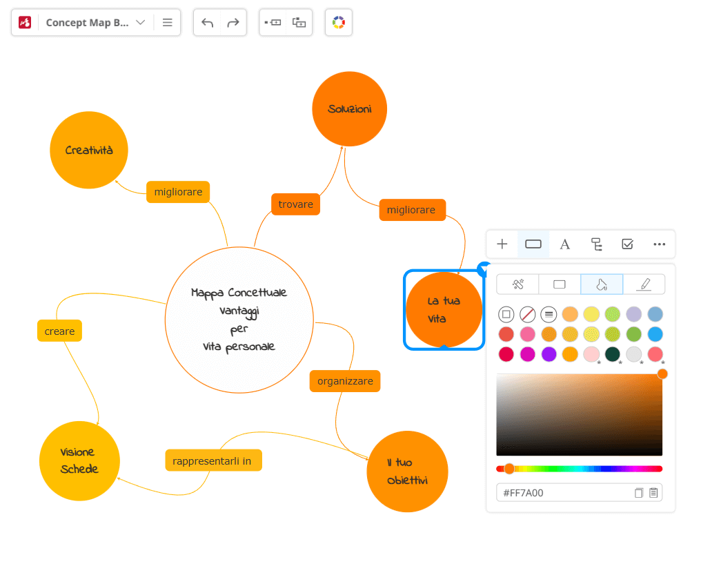 Programmi per fare mappe concettuali collaborative Mindomo