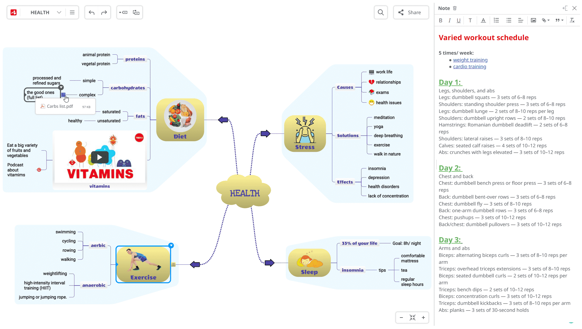 Add multimedia to Mindomo Mind maps