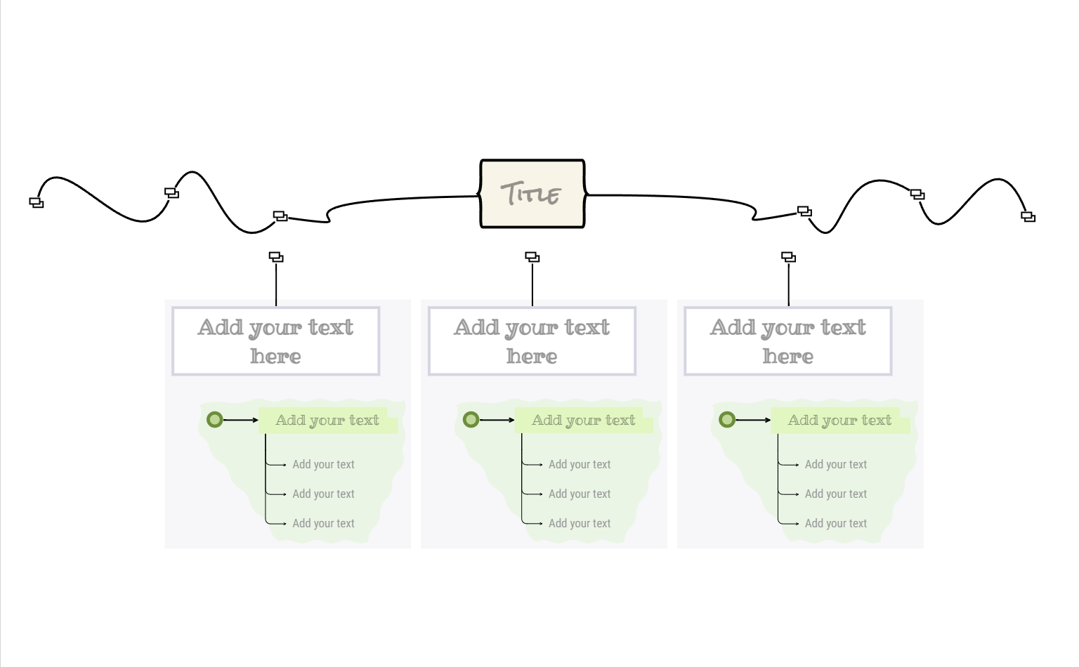 Sticky Notes Mind Map