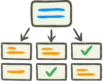 mind maps for business