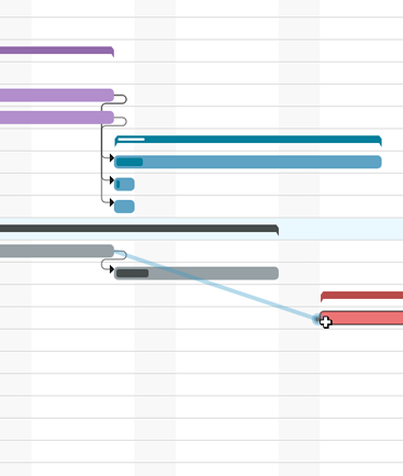 gantt-diagram online-programvara