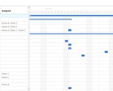 software de gráfico de Gantt online