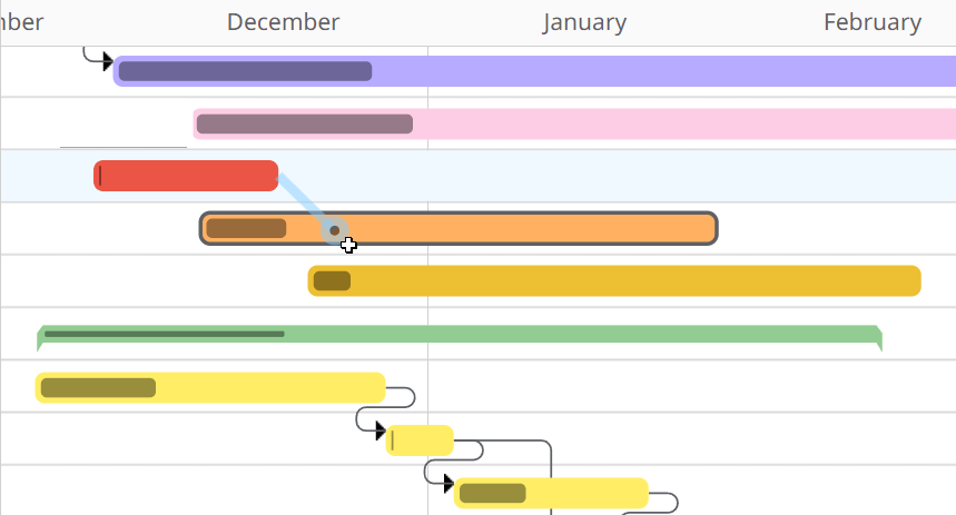 Gantt chart software