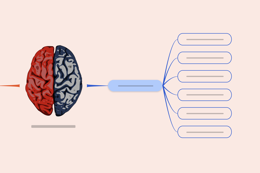 Mind maps for Education