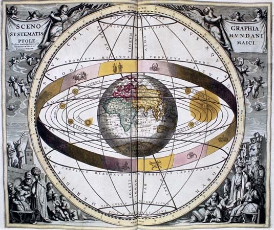 geocentric system