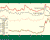 Wholesale price indexes for United States, Great Britain, Germany, and France, 1790–1940.