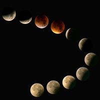 Arrangement of the phases of the moon in total eclipse with Blood Moon