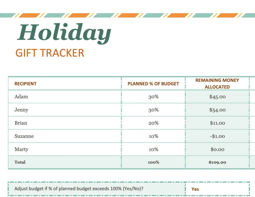 Holiday gift list green modern simple