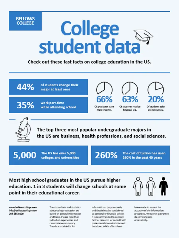 Education infographics poster red modern-bold