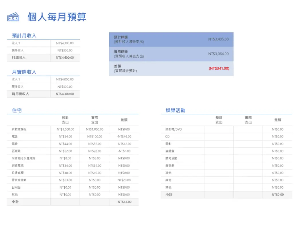 個人每月預算 modern simple