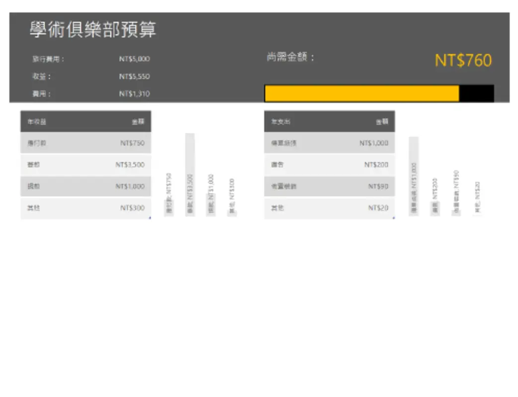 學術俱樂部預算 grey modern simple