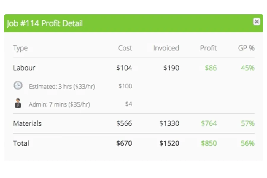 ServiceM8 Job costing breakdown