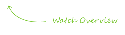 Watch Overview