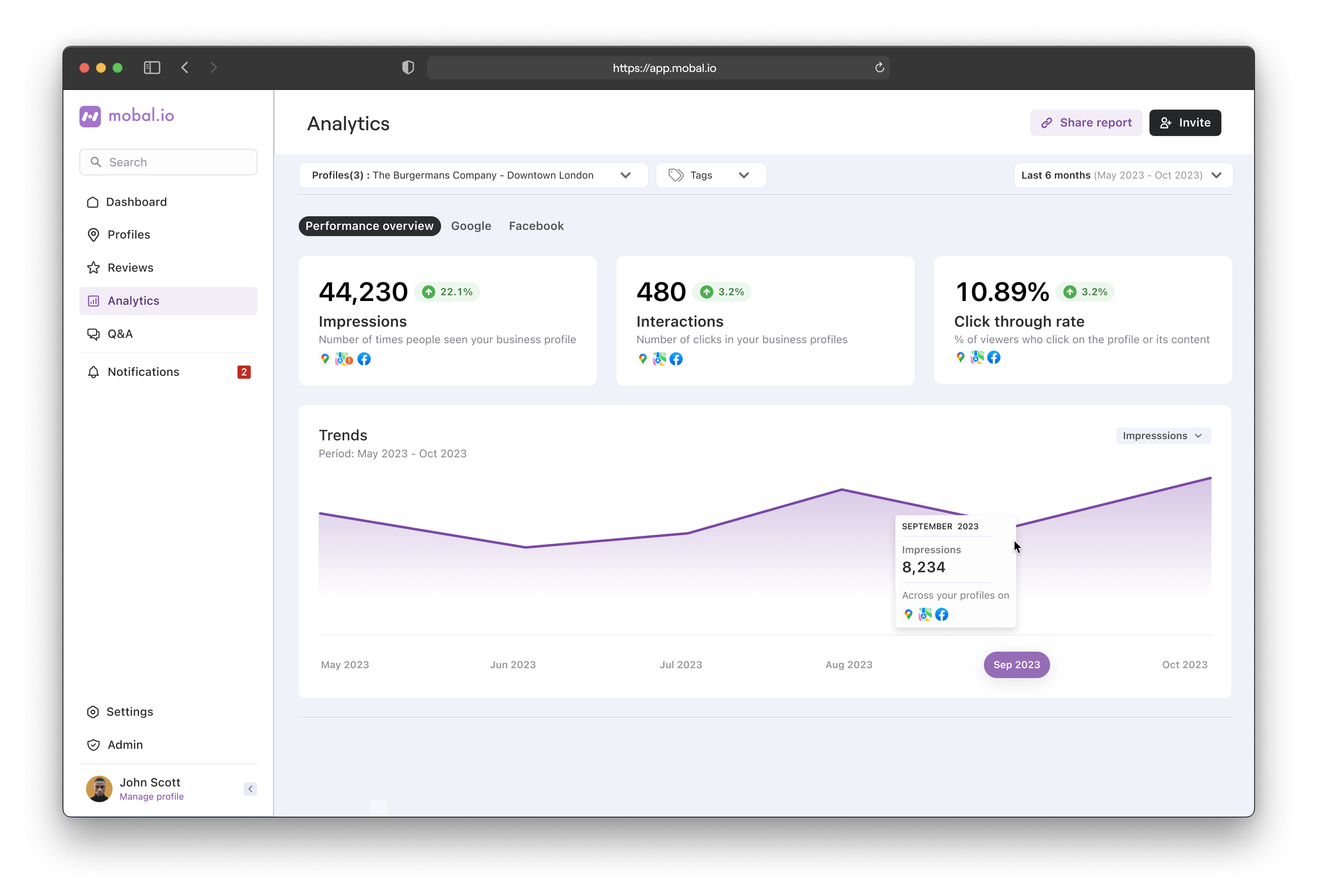 Dashboard mockup