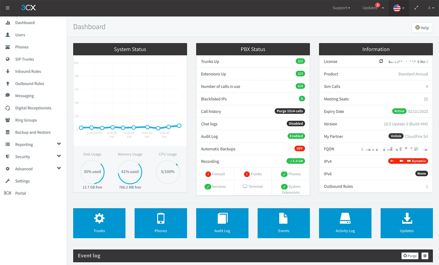 Dashboard operativa di 3CX