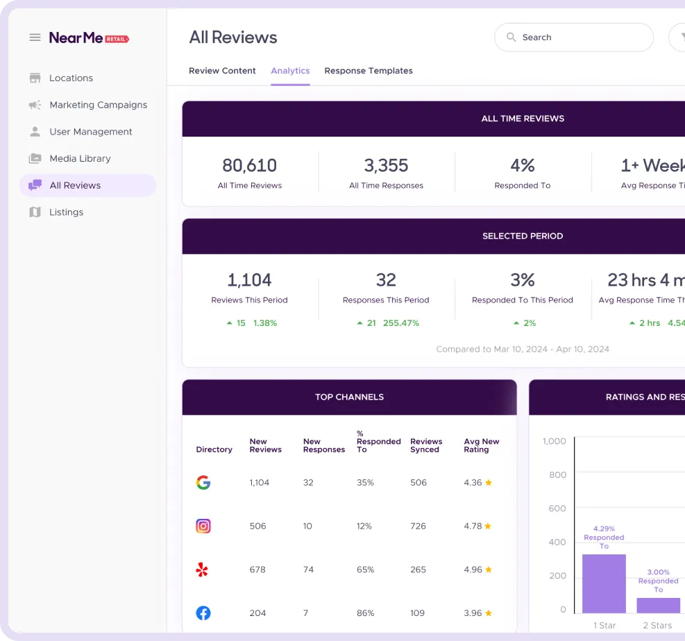 lastmile deep local analytics feature hero