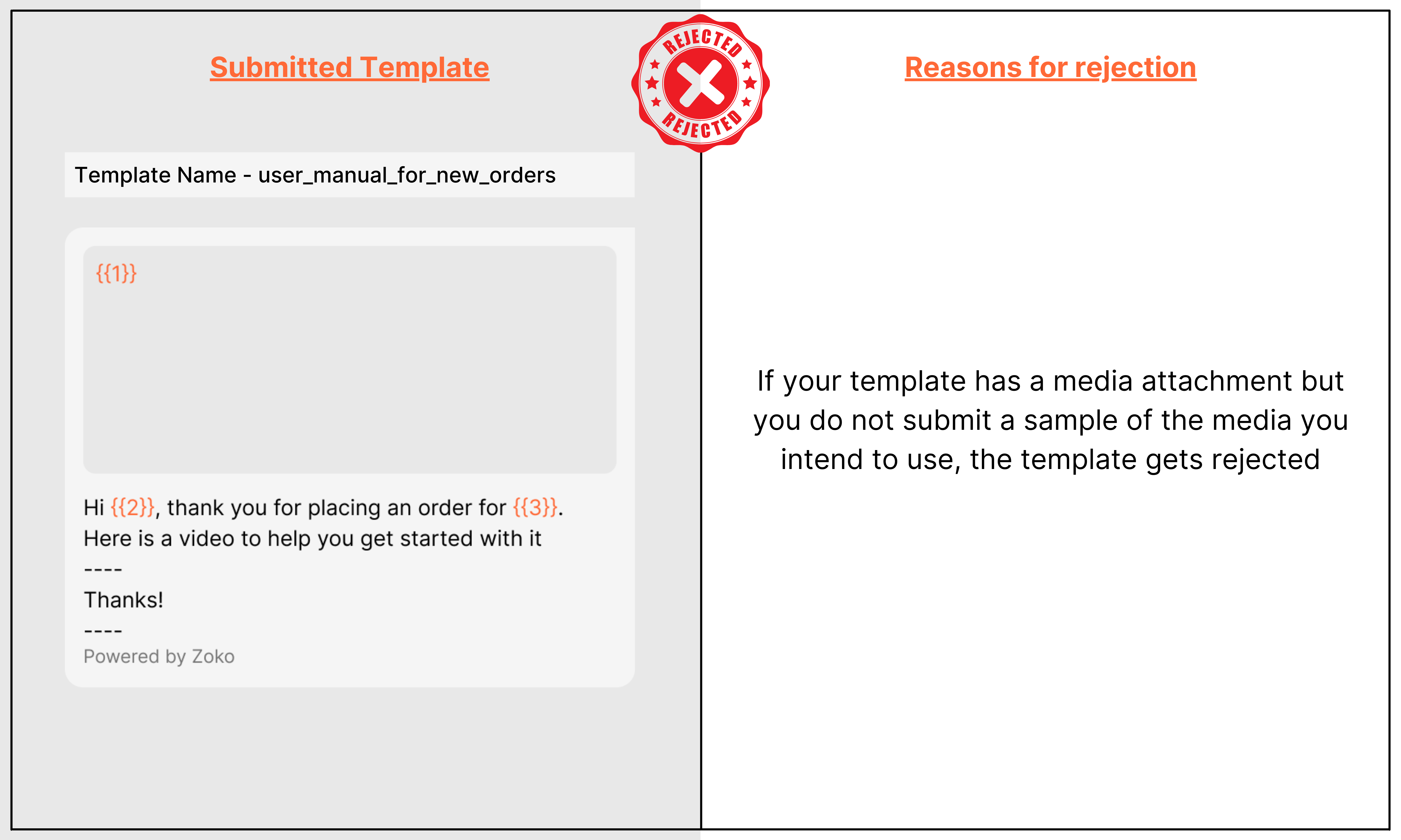 Not submitting a sample media