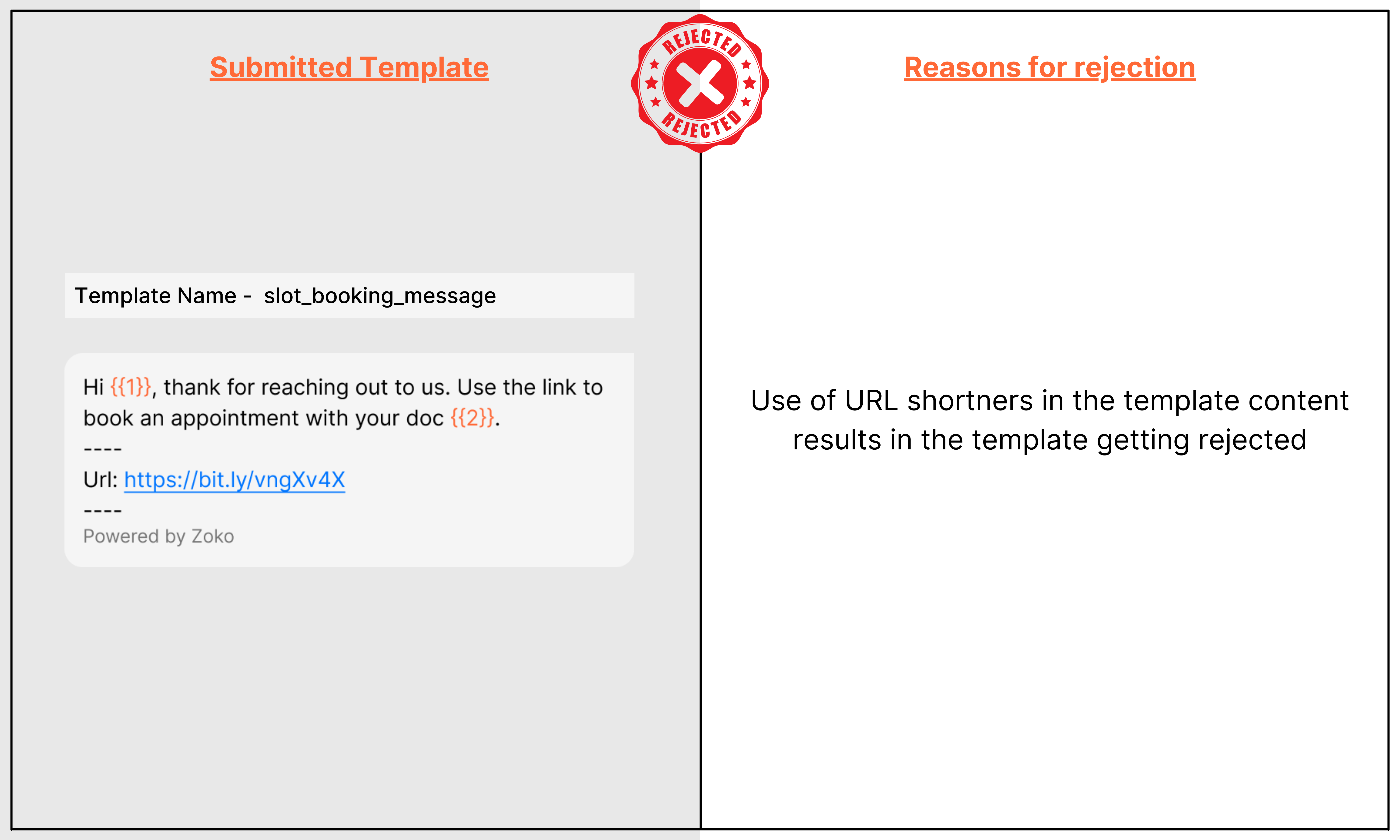 URL shorteners