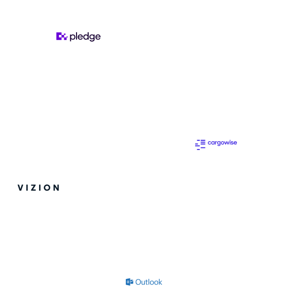 Raft integrations