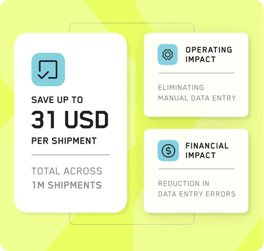 Graphic showing the savings across 1M shipments