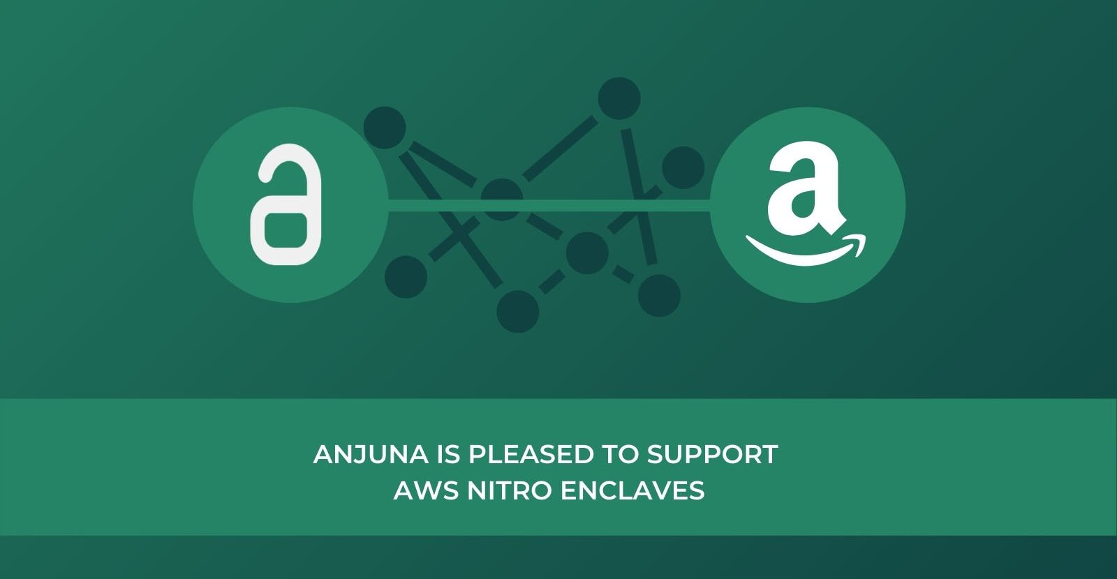 Two modified Amazon 'a' logos connected by network-like lines on a green background with text "ANJUNA IS PLEASED TO SUPPORT AWS NITRO ENCLAVES".