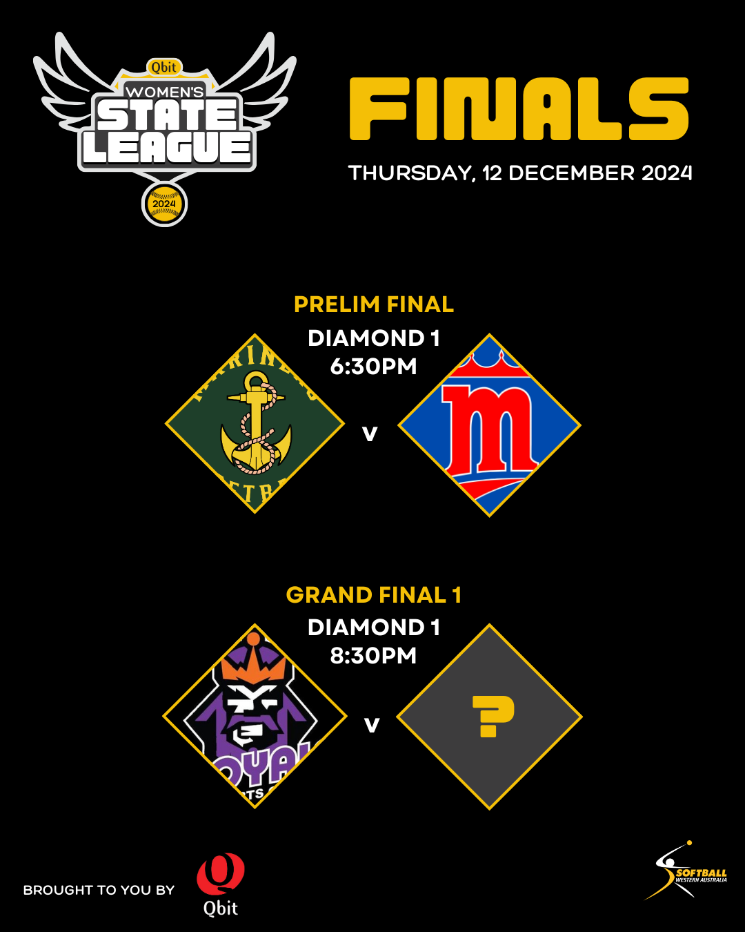 QBIT WOMEN'S STATE LEAGUE FINALS