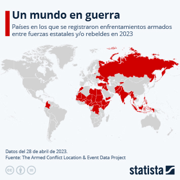 Infografía - ¿Qué países registran enfrentamientos armados en 2023?