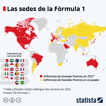 Infografía - Fórmula 1: los países que albergan los Grandes Premios