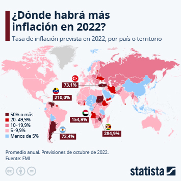 Infografía - ¿En qué países habrá más inflación en 2022?