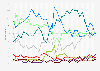 Voting intention in a general election in the Republic of Ireland from February 2016 to November 2024