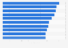 Number of fans of the most popular celebrity Facebook pages in Taiwan as of September 11, 2024 (in millions)