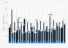 Monthly volume of futures traded on the ASX 24 from January 2020 to May 2024 (in 1,000s)