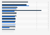 Average price of books per page in Hungary in 2023, by author and type of edition (in forints per page)