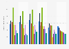 Top 10 Australian-made podcasts in Australia from August 2023 to January 2024, by monthly listeners