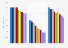 Number of people using feminine hygiene products in France from 2014 to 2023, by type (in 1,000s)