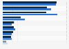 Most important countries of origin for tea imports to Germany in 2022 and 2023, based on import volume (in tons)