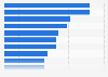 Players who have scored the most goals for the national football team of Scotland as of September 2024