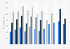 Monthly number of asylum applications in Italy from January 2022 to September 2024