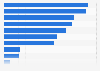 Production volume of confectionery in Japan in 2023, by product category (in 1,000 metric tons)