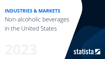 Non-alcoholic beverages in the United States