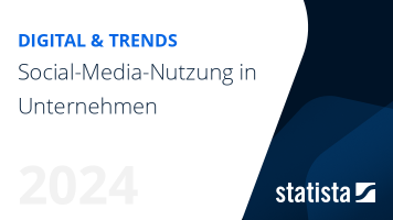 Social-Media-Nutzung in Unternehmen