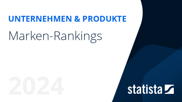 Marken-Rankings