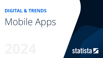 Mobile Apps