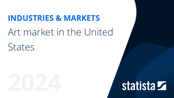 Art market in the United States