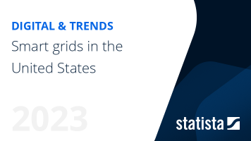 Smart grids in the U.S.