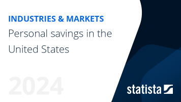 Personal savings in the United States