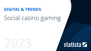 Social casino gaming 