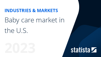 Baby care market in the U.S.