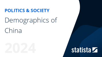 Demographics of China